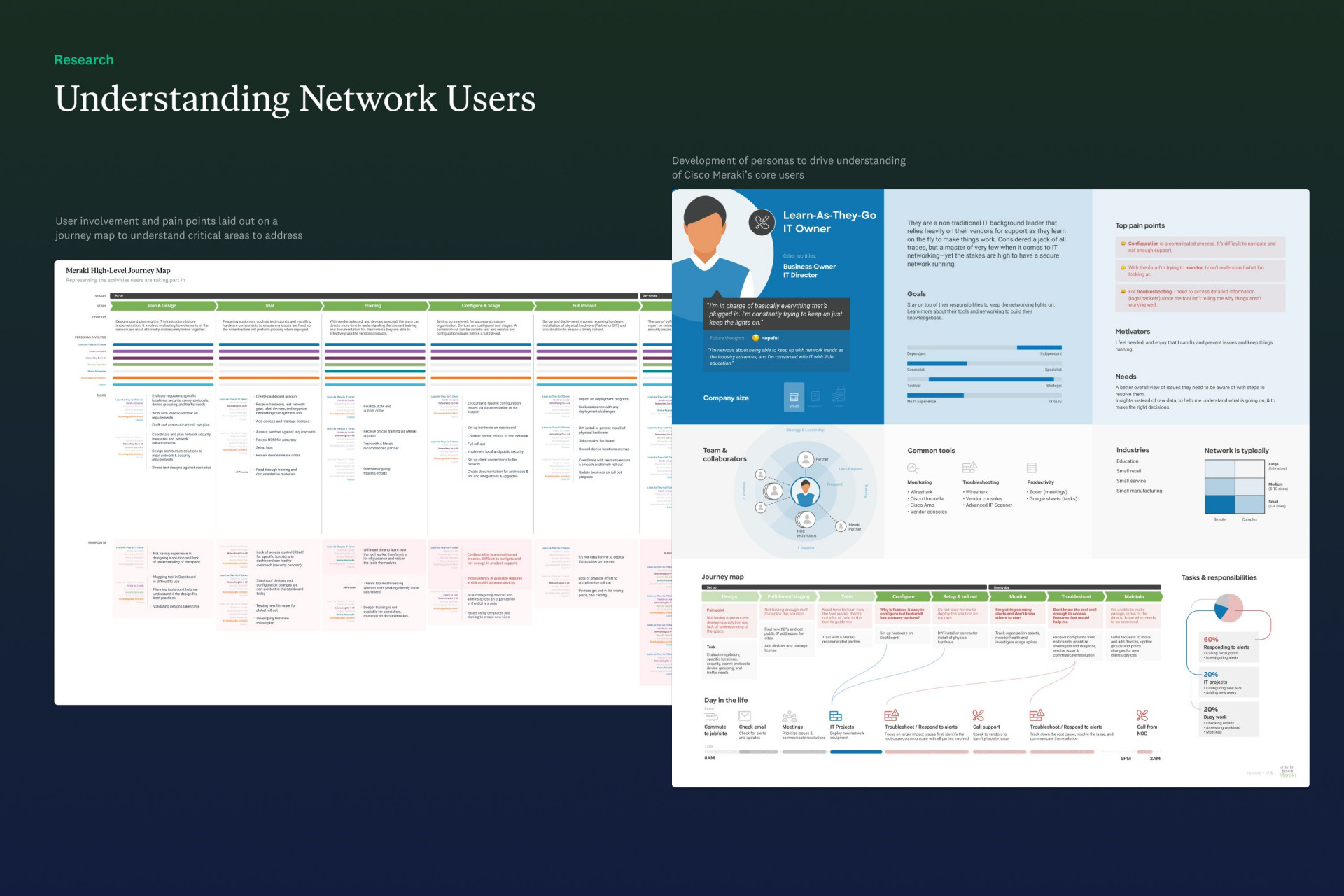 Cisco Meraki + DesignMap: Next Gen Networking