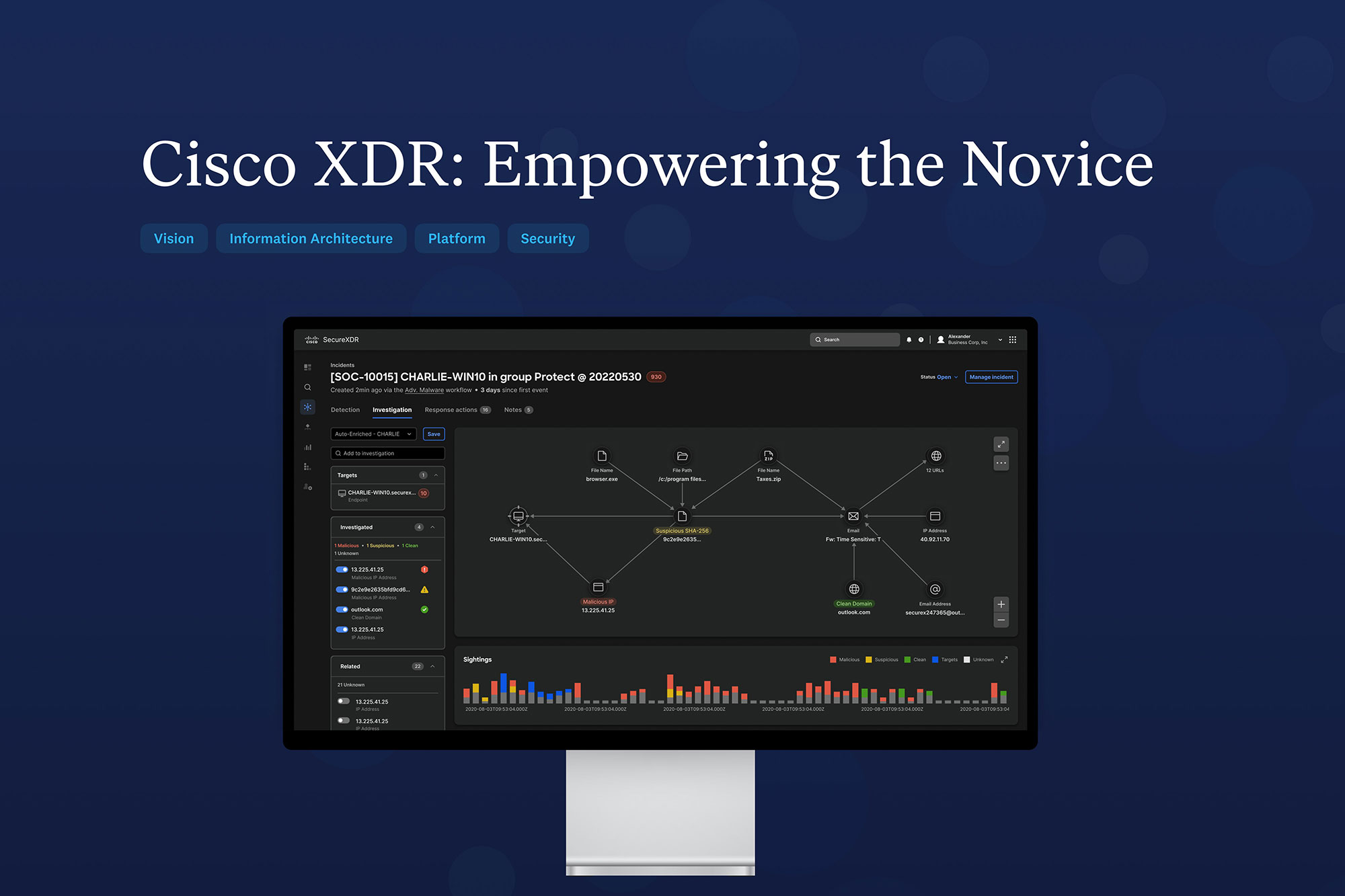 Cisco XDR + DesignMap Empower SOC Analysts