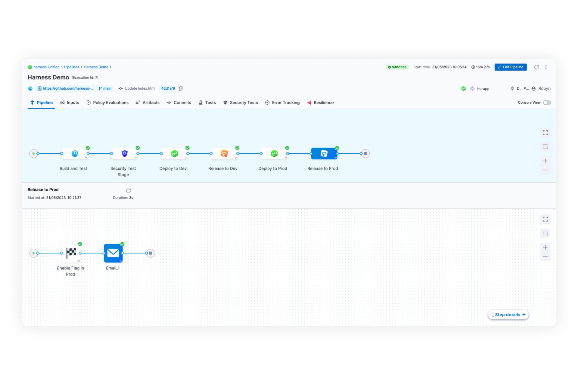 Harness The Modern Software Delivery Platform