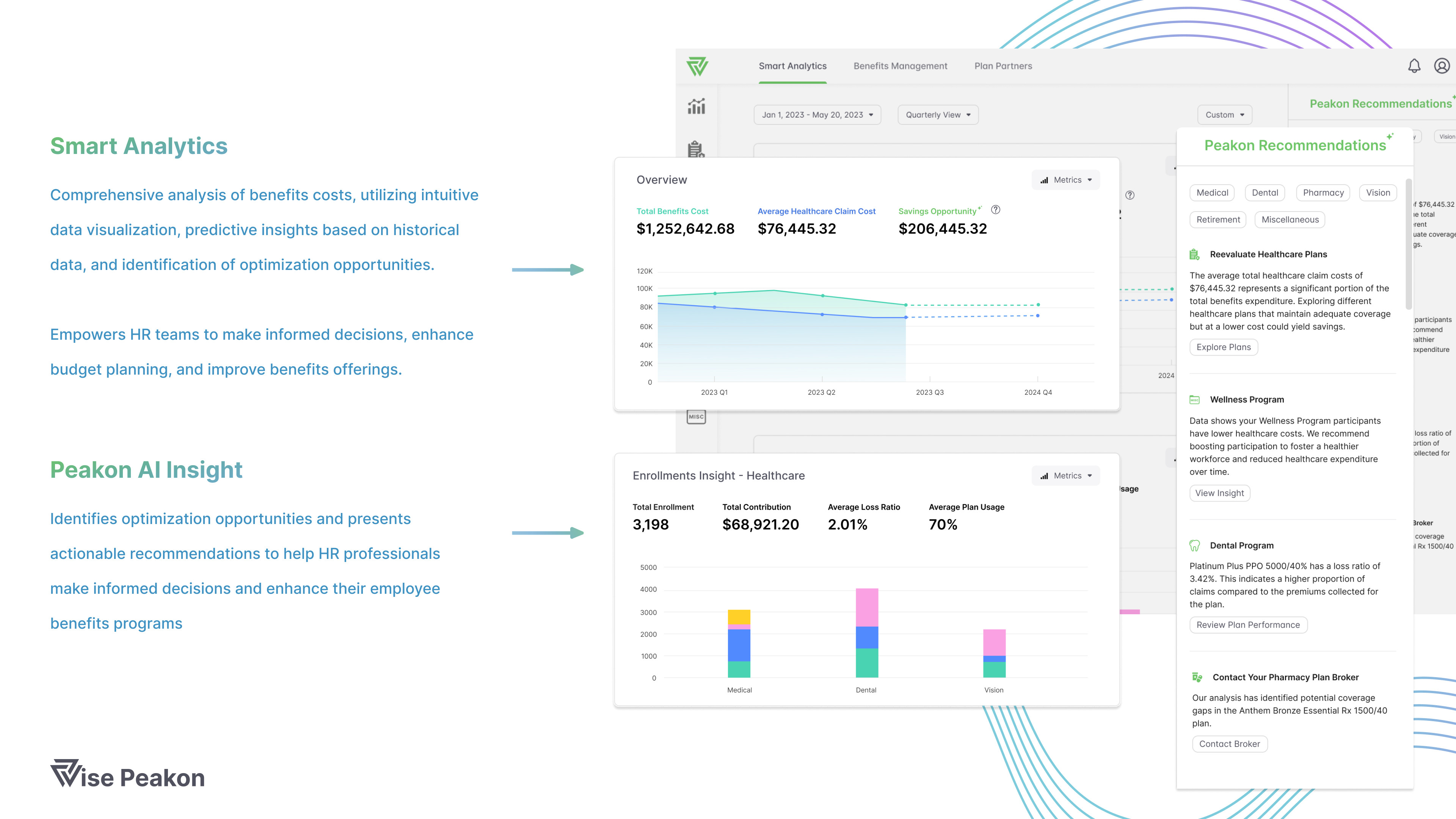 Wise Peakon - HR Benefits Analytics and Management