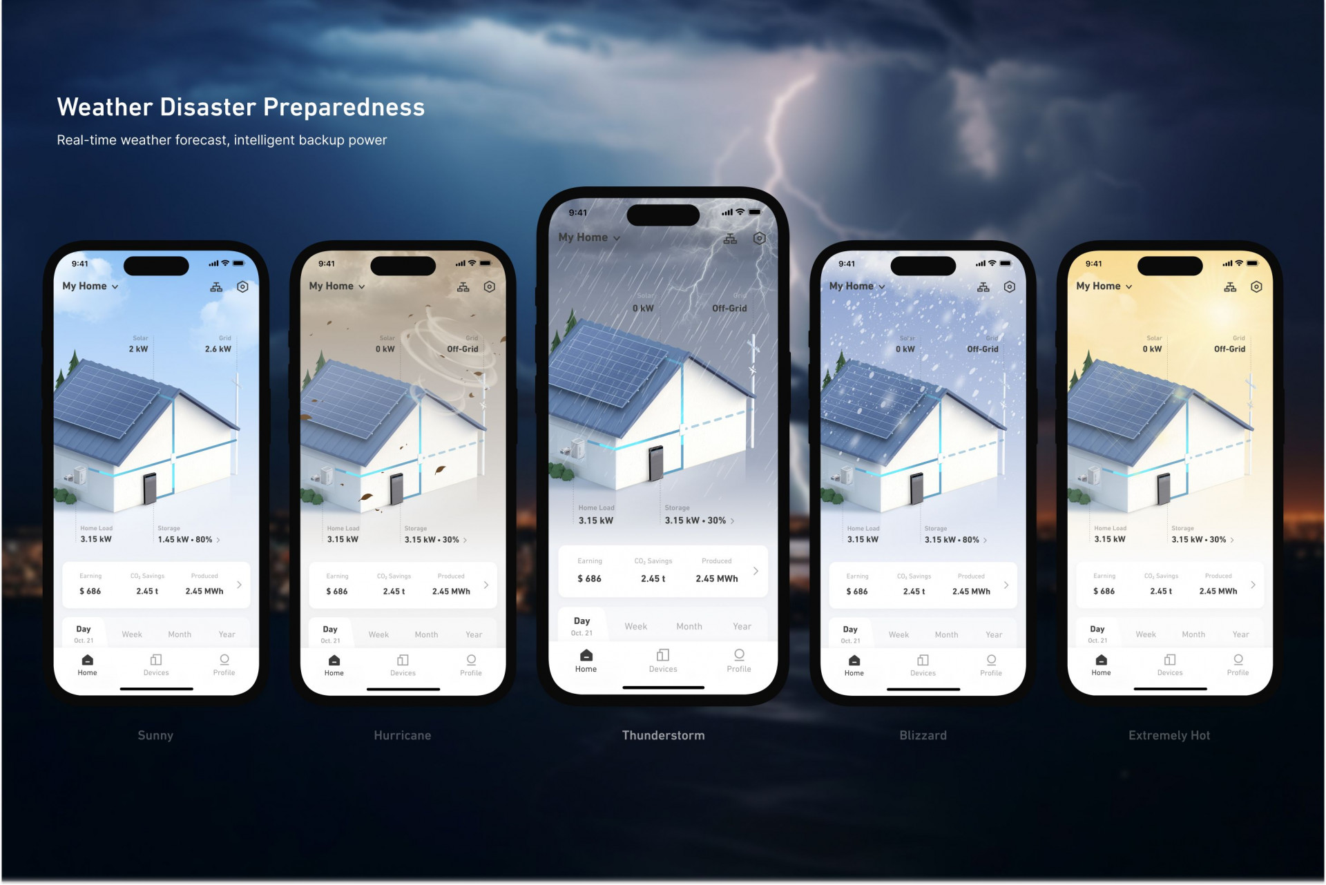Anker SOLIX X1 Home Energy Solution APP