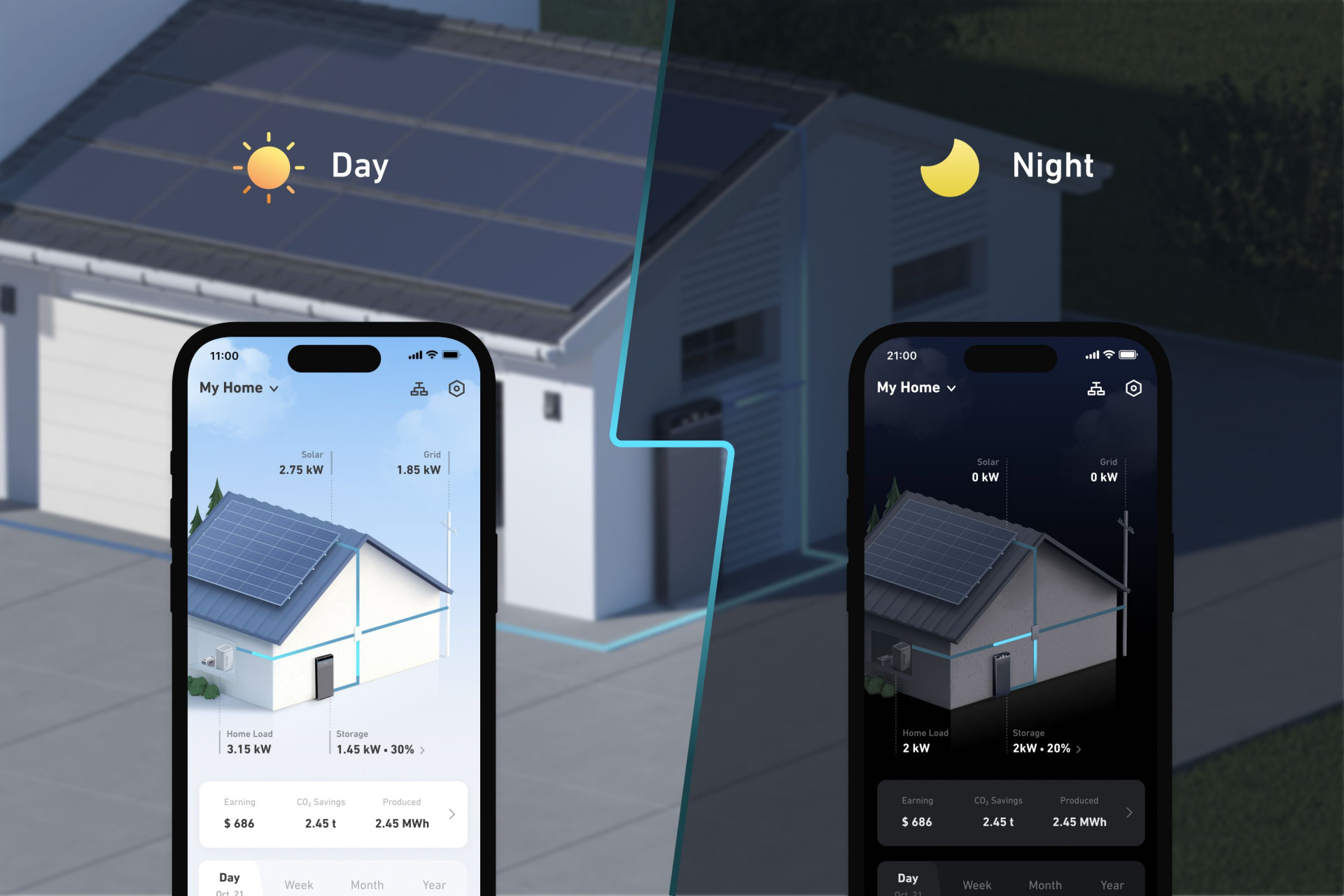 Anker SOLIX X1 Home Energy Solution APP