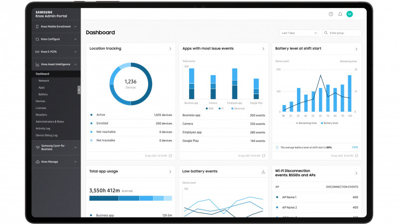 Knox Asset Intelligence