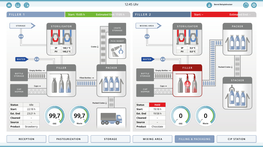 SCADA HMI UX Design Toolkit by Siemens