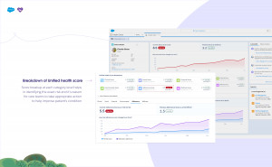 Unified Health Scoring